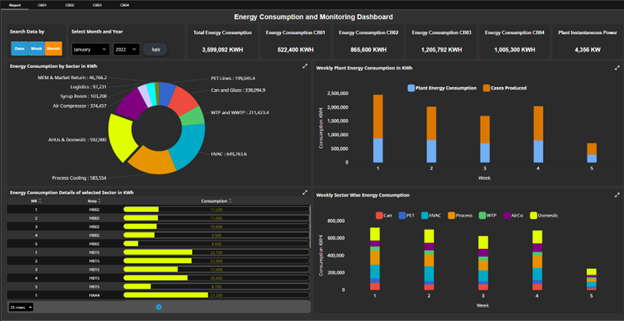 ems scada
